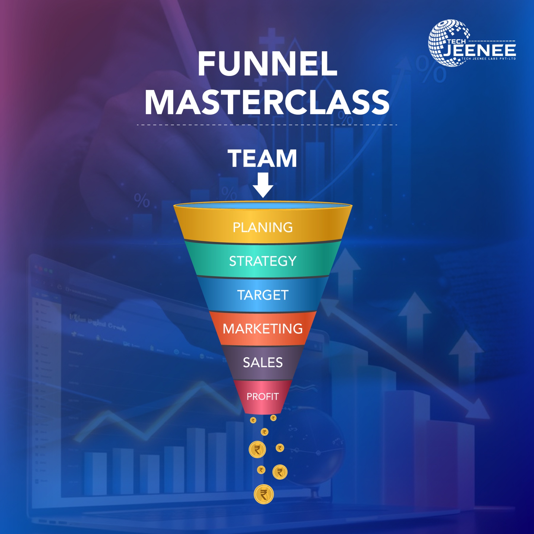 Funnel Masterclass